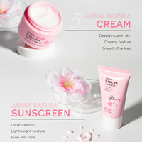 Sakura Skincare Gift Set
